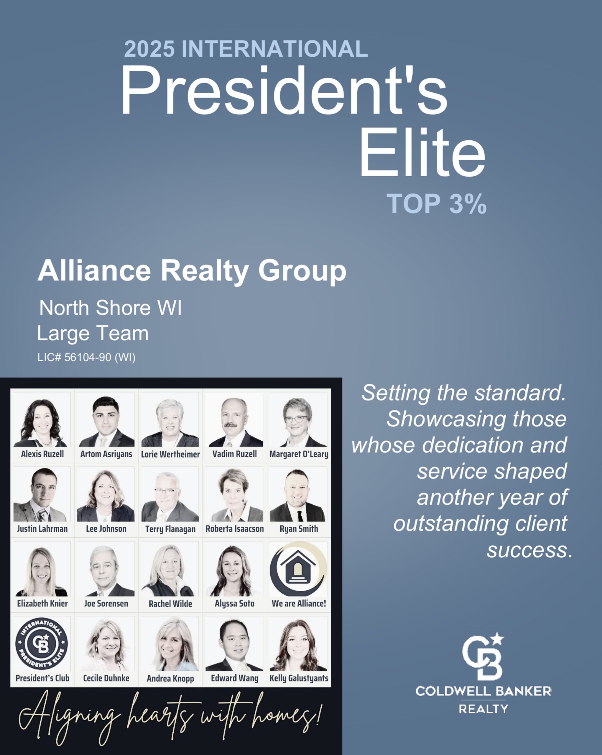 2025 International Award - Team Photo